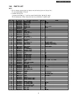 Предварительный просмотр 25 страницы Panasonic NN-GD371S Service Manual