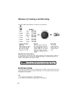 Preview for 20 page of Panasonic NN-GD376 Cookery Book & Operating Instructions