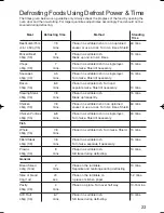 Предварительный просмотр 24 страницы Panasonic NN-GD376 Operating Instruction And Cook Book