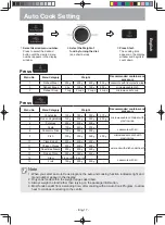 Предварительный просмотр 18 страницы Panasonic NN-GD37HB Operating Instruction And Cook Book