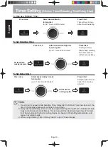 Предварительный просмотр 21 страницы Panasonic NN-GD37HB Operating Instruction And Cook Book