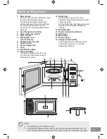 Preview for 15 page of Panasonic NN-GD37HS Operating Instruction And Cook Book