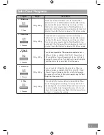 Preview for 37 page of Panasonic NN-GD37HS Operating Instruction And Cook Book