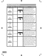 Preview for 38 page of Panasonic NN-GD37HS Operating Instruction And Cook Book