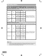 Preview for 42 page of Panasonic NN-GD37HS Operating Instruction And Cook Book