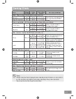 Preview for 45 page of Panasonic NN-GD37HS Operating Instruction And Cook Book