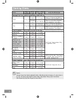 Preview for 46 page of Panasonic NN-GD37HS Operating Instruction And Cook Book