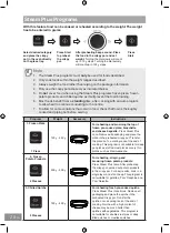 Preview for 30 page of Panasonic NN-GD38HS Operating Instructions Manual