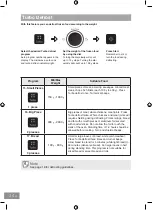 Preview for 36 page of Panasonic NN-GD38HS Operating Instructions Manual