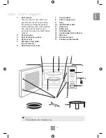 Предварительный просмотр 14 страницы Panasonic NN-GD452W Operating Instructions Manual