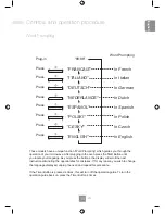 Предварительный просмотр 16 страницы Panasonic NN-GD452W Operating Instructions Manual