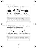 Предварительный просмотр 17 страницы Panasonic NN-GD452W Operating Instructions Manual