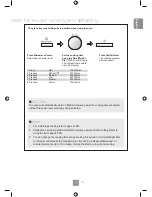 Предварительный просмотр 18 страницы Panasonic NN-GD452W Operating Instructions Manual