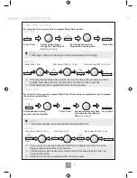 Предварительный просмотр 21 страницы Panasonic NN-GD452W Operating Instructions Manual