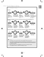 Предварительный просмотр 22 страницы Panasonic NN-GD452W Operating Instructions Manual