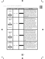 Предварительный просмотр 26 страницы Panasonic NN-GD452W Operating Instructions Manual