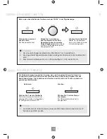 Предварительный просмотр 48 страницы Panasonic NN-GD452W Operating Instructions Manual