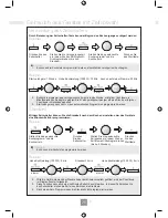 Предварительный просмотр 52 страницы Panasonic NN-GD452W Operating Instructions Manual