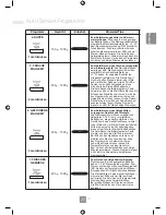 Предварительный просмотр 57 страницы Panasonic NN-GD452W Operating Instructions Manual