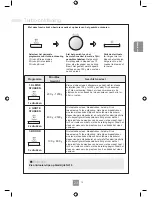 Предварительный просмотр 86 страницы Panasonic NN-GD452W Operating Instructions Manual