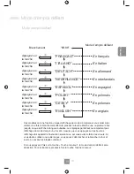 Предварительный просмотр 109 страницы Panasonic NN-GD452W Operating Instructions Manual