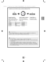 Предварительный просмотр 111 страницы Panasonic NN-GD452W Operating Instructions Manual