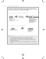 Предварительный просмотр 116 страницы Panasonic NN-GD452W Operating Instructions Manual