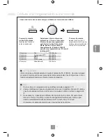 Предварительный просмотр 142 страницы Panasonic NN-GD452W Operating Instructions Manual