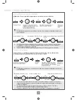 Предварительный просмотр 145 страницы Panasonic NN-GD452W Operating Instructions Manual