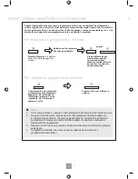 Предварительный просмотр 147 страницы Panasonic NN-GD452W Operating Instructions Manual