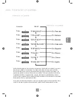 Предварительный просмотр 171 страницы Panasonic NN-GD452W Operating Instructions Manual