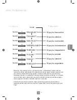 Предварительный просмотр 202 страницы Panasonic NN-GD452W Operating Instructions Manual