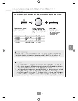 Предварительный просмотр 204 страницы Panasonic NN-GD452W Operating Instructions Manual