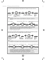 Предварительный просмотр 207 страницы Panasonic NN-GD452W Operating Instructions Manual