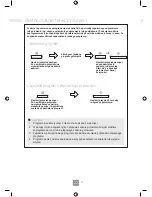 Предварительный просмотр 209 страницы Panasonic NN-GD452W Operating Instructions Manual