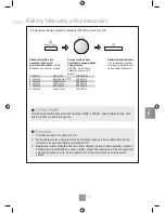 Предварительный просмотр 235 страницы Panasonic NN-GD452W Operating Instructions Manual