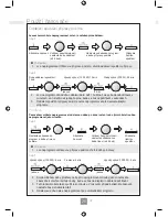 Предварительный просмотр 238 страницы Panasonic NN-GD452W Operating Instructions Manual