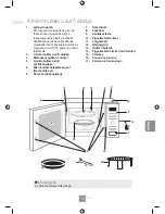 Предварительный просмотр 262 страницы Panasonic NN-GD452W Operating Instructions Manual