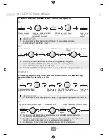 Предварительный просмотр 269 страницы Panasonic NN-GD452W Operating Instructions Manual