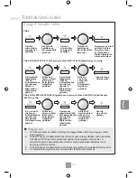 Предварительный просмотр 270 страницы Panasonic NN-GD452W Operating Instructions Manual