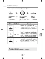 Предварительный просмотр 272 страницы Panasonic NN-GD452W Operating Instructions Manual