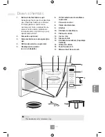 Предварительный просмотр 293 страницы Panasonic NN-GD452W Operating Instructions Manual