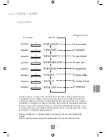 Предварительный просмотр 295 страницы Panasonic NN-GD452W Operating Instructions Manual