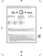 Предварительный просмотр 297 страницы Panasonic NN-GD452W Operating Instructions Manual