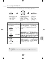 Предварительный просмотр 303 страницы Panasonic NN-GD452W Operating Instructions Manual