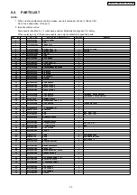 Предварительный просмотр 25 страницы Panasonic NN-GD452W Service Manual