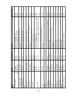 Preview for 27 page of Panasonic NN-GD458W Cookery Book & Operating Instructions