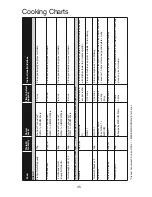 Preview for 47 page of Panasonic NN-GD458W Cookery Book & Operating Instructions