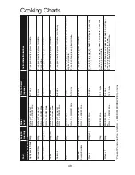 Preview for 51 page of Panasonic NN-GD458W Cookery Book & Operating Instructions