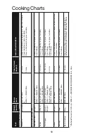 Preview for 52 page of Panasonic NN-GD458W Cookery Book & Operating Instructions